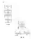 Fig. 08 - Martial arts training devices and methods