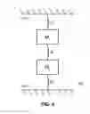 Fig. 05 - Extremely low resistance films and methods for modifying and creating same