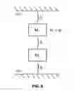 Fig. 09 - Extremely low resistance films and methods for modifying and creating same
