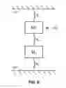 Fig. 10 - Extremely low resistance films and methods for modifying and creating same