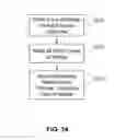 Fig. 17 - Extremely low resistance films and methods for modifying and creating same