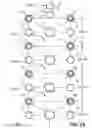 Fig. 32 - Extremely low resistance films and methods for modifying and creating same