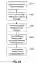 Fig. 53 - Extremely low resistance films and methods for modifying and creating same