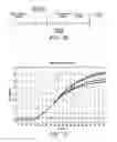 Fig. 08 - LABELING AND DETECTION OF NUCLEIC ACIDS
