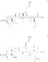 Fig. 35 - Compounds, compositions and methods for the treatment of diseases through inhibiting TGF-β activity