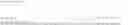 Fig. 85 - Glycosylated polypeptide and drug composition containing said polypeptide