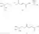 Fig. 33 - Silicon-containing fumaric acid esters
