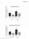 Fig. 09 - METHODS FOR TREATING AND DIAGNOSING RESPIRATORY TRACT INFECTIONS
