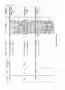 Fig. 08 - Use of polymorphisms for identifying individuals at risk of developing autism