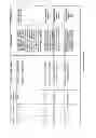 Fig. 09 - Use of polymorphisms for identifying individuals at risk of developing autism