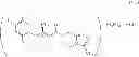 Fig. 37 - PHOSPHORIC ACID SALTS OF SITAGLIPTIN