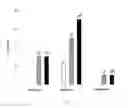 Fig. 02 - Compounds and Pharmaceutical Compositions for Treating Disorders Associated With the 5-HT1A and 5-HT2A Receptors
