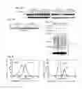 Fig. 08 - Methods of identifying and using MDM2 inhibitors