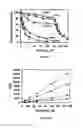 Fig. 02 - Small molecule xanthine oxidase inhibitors and methods of use