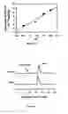 Fig. 06 - Small molecule xanthine oxidase inhibitors and methods of use