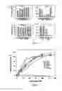Fig. 08 - Small molecule xanthine oxidase inhibitors and methods of use