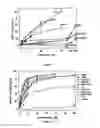 Fig. 09 - Small molecule xanthine oxidase inhibitors and methods of use