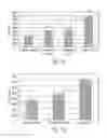 Fig. 07 - Nitrogen-containing six-membered aromatic ring derivatives and pharmaceutical products containing the same