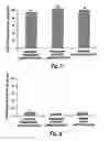 Fig. 02 - Abuse deterrent compositions and methods of making same