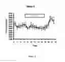 Fig. 07 - METHOD OF INCREASING METABOLISM
