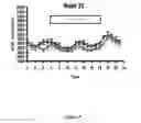 Fig. 09 - METHOD OF INCREASING METABOLISM
