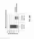Fig. 31 - Lipid Formulated Compositions and Methods for Inhibiting Expression of Eg5 and VEGF Genes
