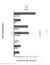 Fig. 04 - Anti-virulence compositions and methods
