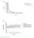 Fig. 03 - Pharmaceutical compositions comprising napthamides