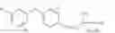 Fig. 02 - Dosage Regimen of Diaryl Sulfide Derivatives