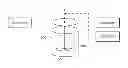 Fig. 01 - MULTI-FUNCTIONAL BIO POLYURETHANE FOAM AND METHOD FOR MANUFACTURING THE SAME