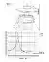 Fig. 05 - MULTI-FUNCTIONAL BIO POLYURETHANE FOAM AND METHOD FOR MANUFACTURING THE SAME