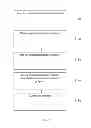 Fig. 02 - Solution based polymer nanofiller-composites synthesis