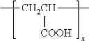 Fig. 02 - Low energy, cold process formulation aid