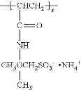 Fig. 07 - Low energy, cold process formulation aid