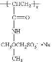 Fig. 08 - Low energy, cold process formulation aid