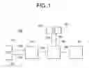 Fig. 02 - PREPARATION OF METALLIC COMONOMERS FOR POLYSTYRENE