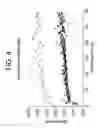 Fig. 05 - PREPARATION OF METALLIC COMONOMERS FOR POLYSTYRENE