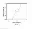 Fig. 12 - Microbial nanowires