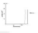 Fig. 17 - Microbial nanowires