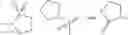 Fig. 14 - Process and intermediates for the production of CCR2 antagonists
