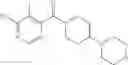 Fig. 161 - Process and intermediates for the production of CCR2 antagonists