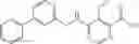 Fig. 182 - Process and intermediates for the production of CCR2 antagonists