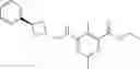 Fig. 197 - Process and intermediates for the production of CCR2 antagonists