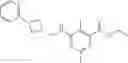 Fig. 199 - Process and intermediates for the production of CCR2 antagonists
