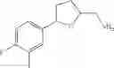 Fig. 280 - Process and intermediates for the production of CCR2 antagonists