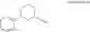 Fig. 45 - Process and intermediates for the production of CCR2 antagonists