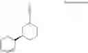Fig. 46 - Process and intermediates for the production of CCR2 antagonists