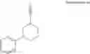 Fig. 47 - Process and intermediates for the production of CCR2 antagonists
