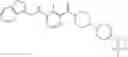 Fig. 482 - Process and intermediates for the production of CCR2 antagonists