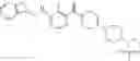 Fig. 522 - Process and intermediates for the production of CCR2 antagonists